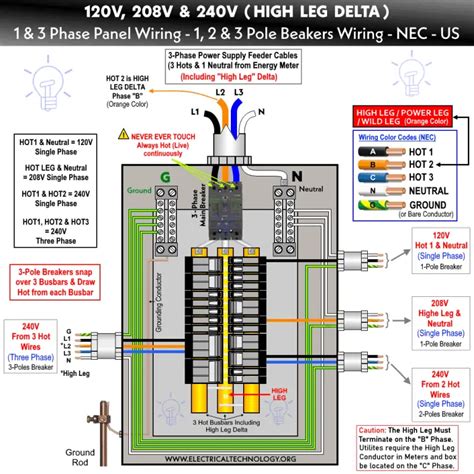 electrical box has 120v|how to wire a box.